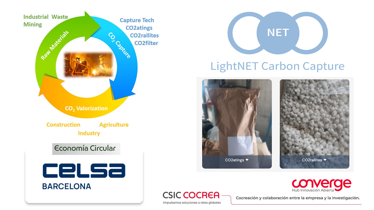 LightNet Carbon Captura Economía Circular para la construcción