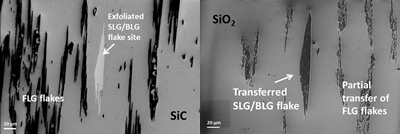Figure 4. Selectivity of our method for preferential exfoliation single and bilayer EG-SiC flakes