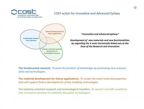 COST Action “European Network for Innovative and Advanced Epitaxy