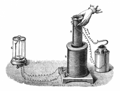 Ilustración del experimento de M. Faraday en 1831 donde muestra la inducción electromagnética entre dos bobinas. / Grabado de J. Lambert (1892)
