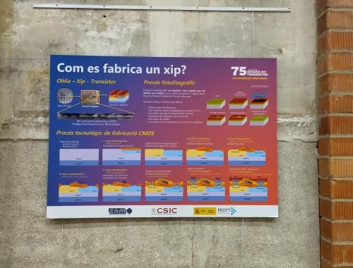 Exposició La revolució silenciosa a la Lleialtat Santsenca - cartell 'Com es fabrica un xip?'