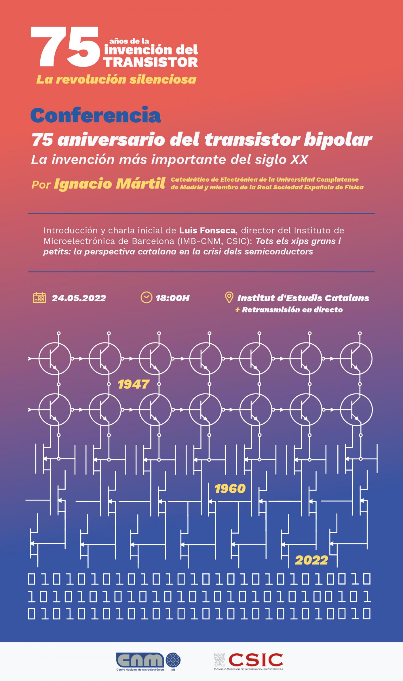 Póster Ciclo de conferencias "La revolución silenciosa" 24 de mayo: El 75 aniversario del Transistor Bipolar: La invención más importante del siglo XX