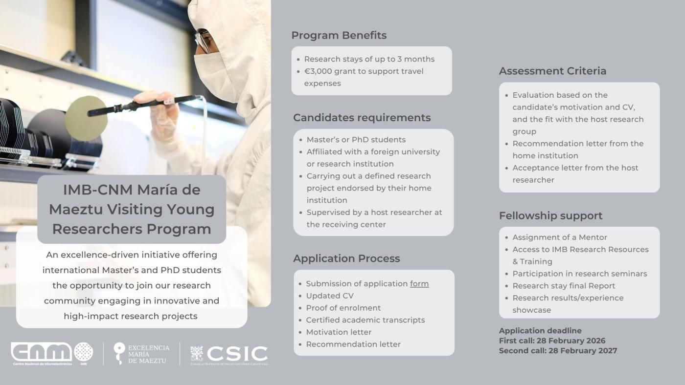 María de Maeztu Visiting Young Researchers Program