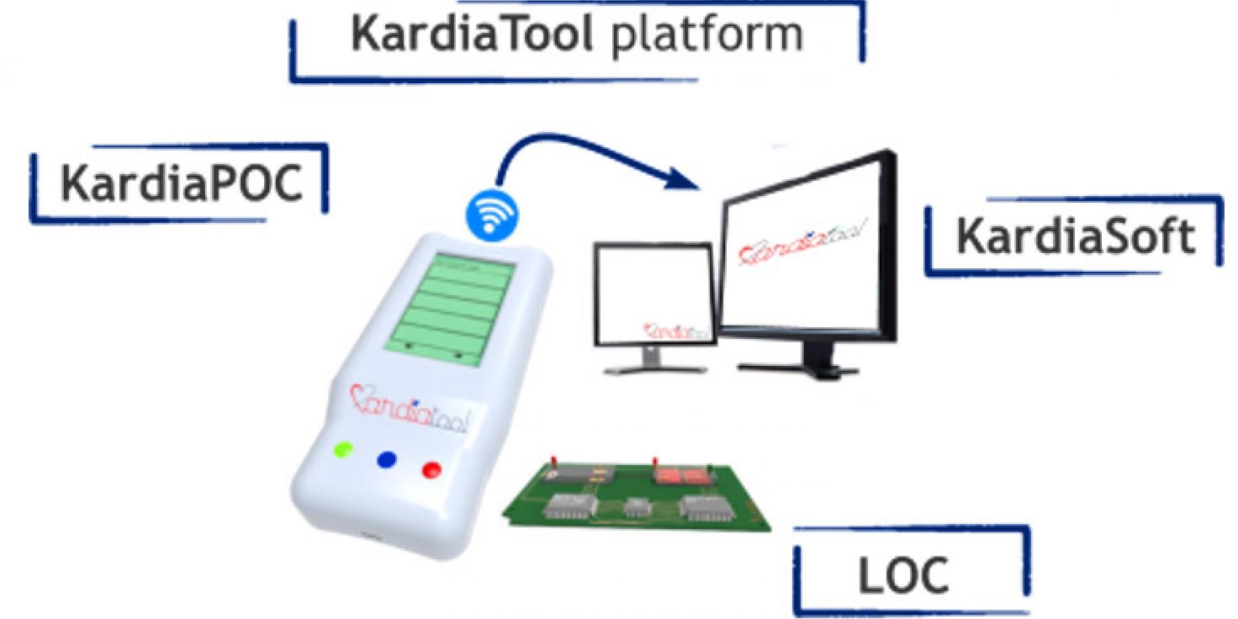 kardiatool