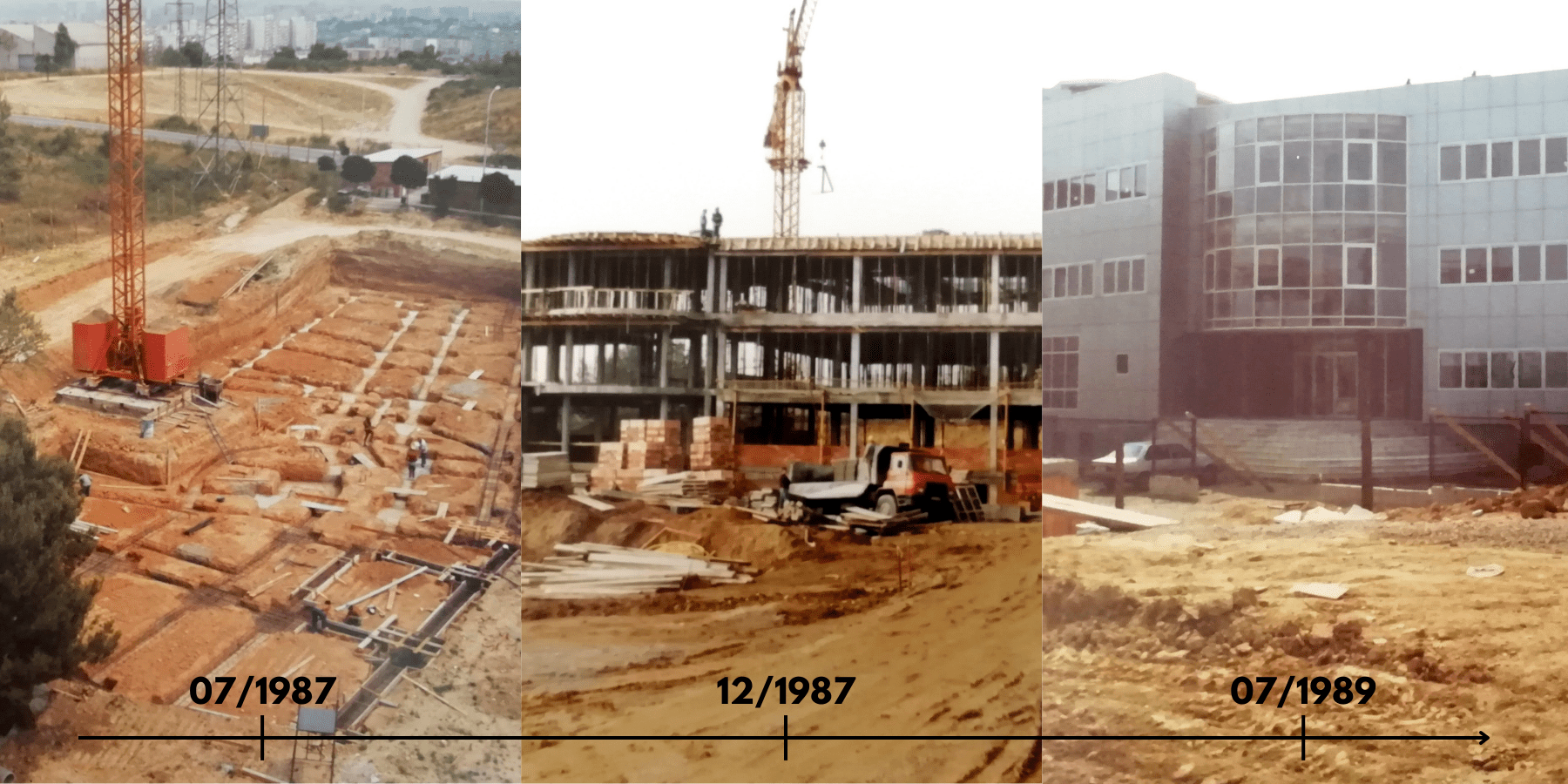 Evolución de la construcción del edificio del CNM de 1987 a 1989