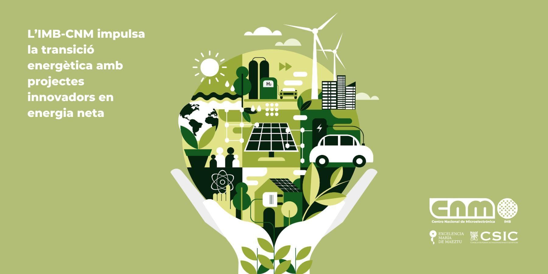 Composición con unas manos que sujetan la Tierra con ejemplos de energía limpia y el título "L’IMB-CNM impulsa la transició energètica amb projectes innovadors en energia neta". iStock