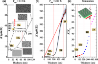 abad_physrevapp