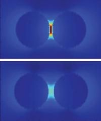 FDTD simulations of the near-field interaction between two identical nearly touching plasmonic NPs. Adv. Fun. Mat.